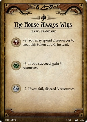 The House Always Wins