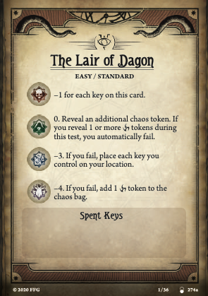 The Lair of Dagon