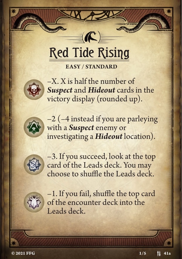 Red Tide Rising